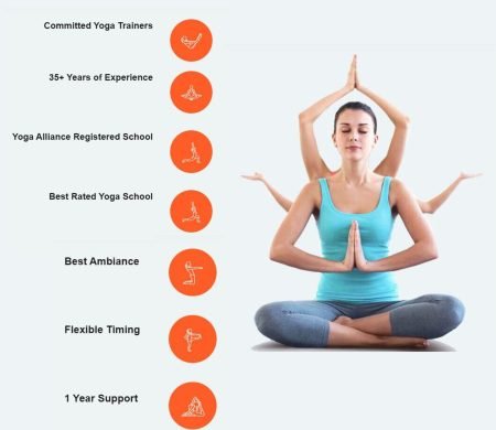 yoga tra 2 copy